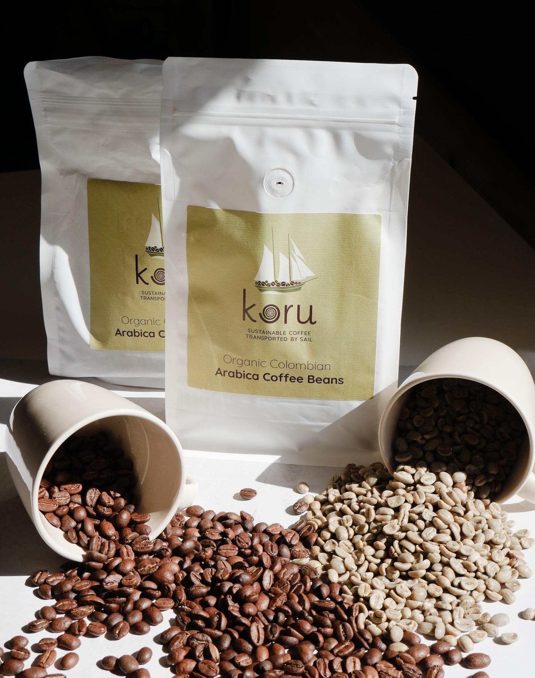 How to Start a UK Sustainable Coffee Bean Business (Challenges, Rewards & Lessons Learned)